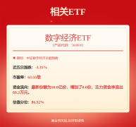 更多证券之星估值阐发提醒美团盈利能力优良